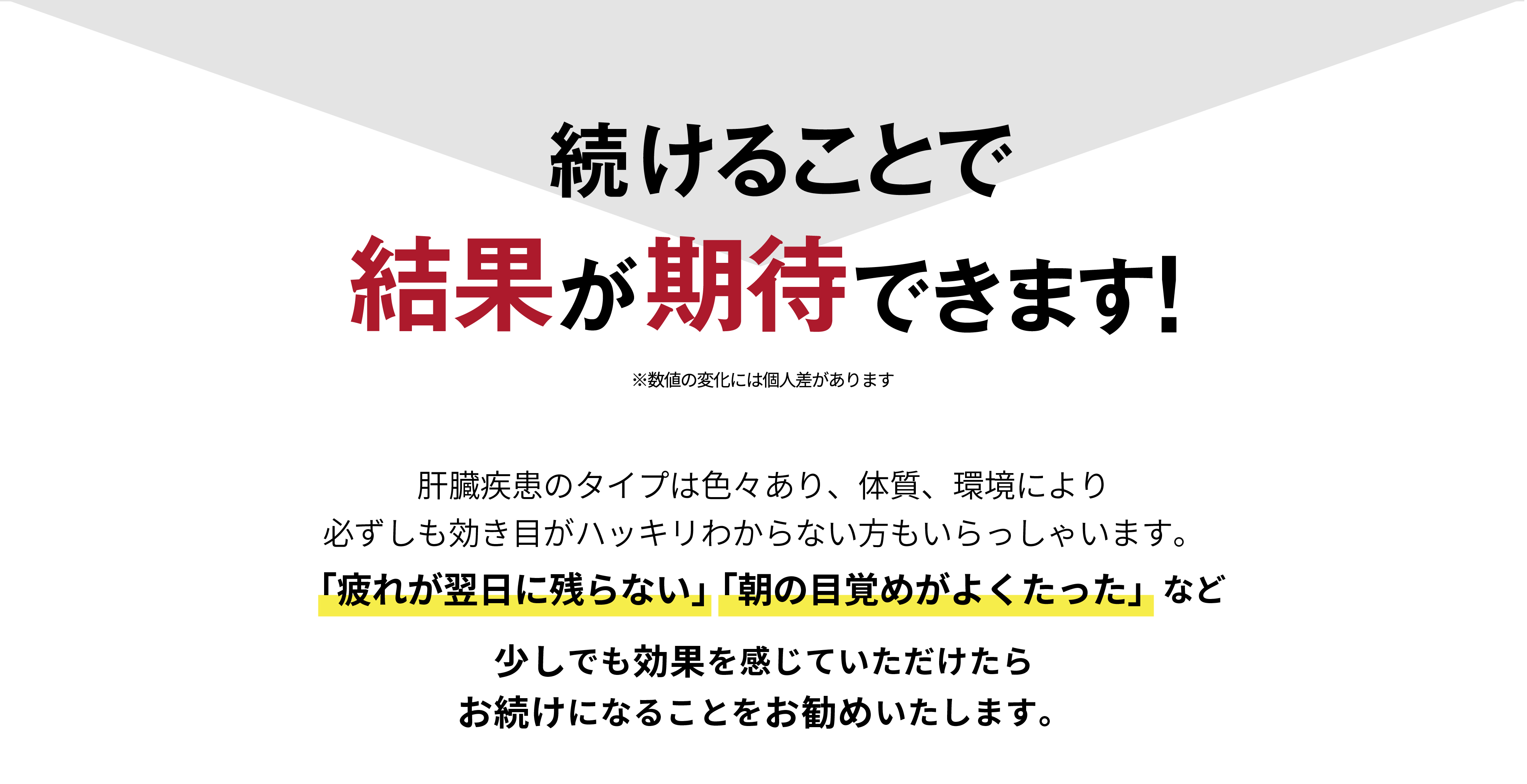 結果と期待