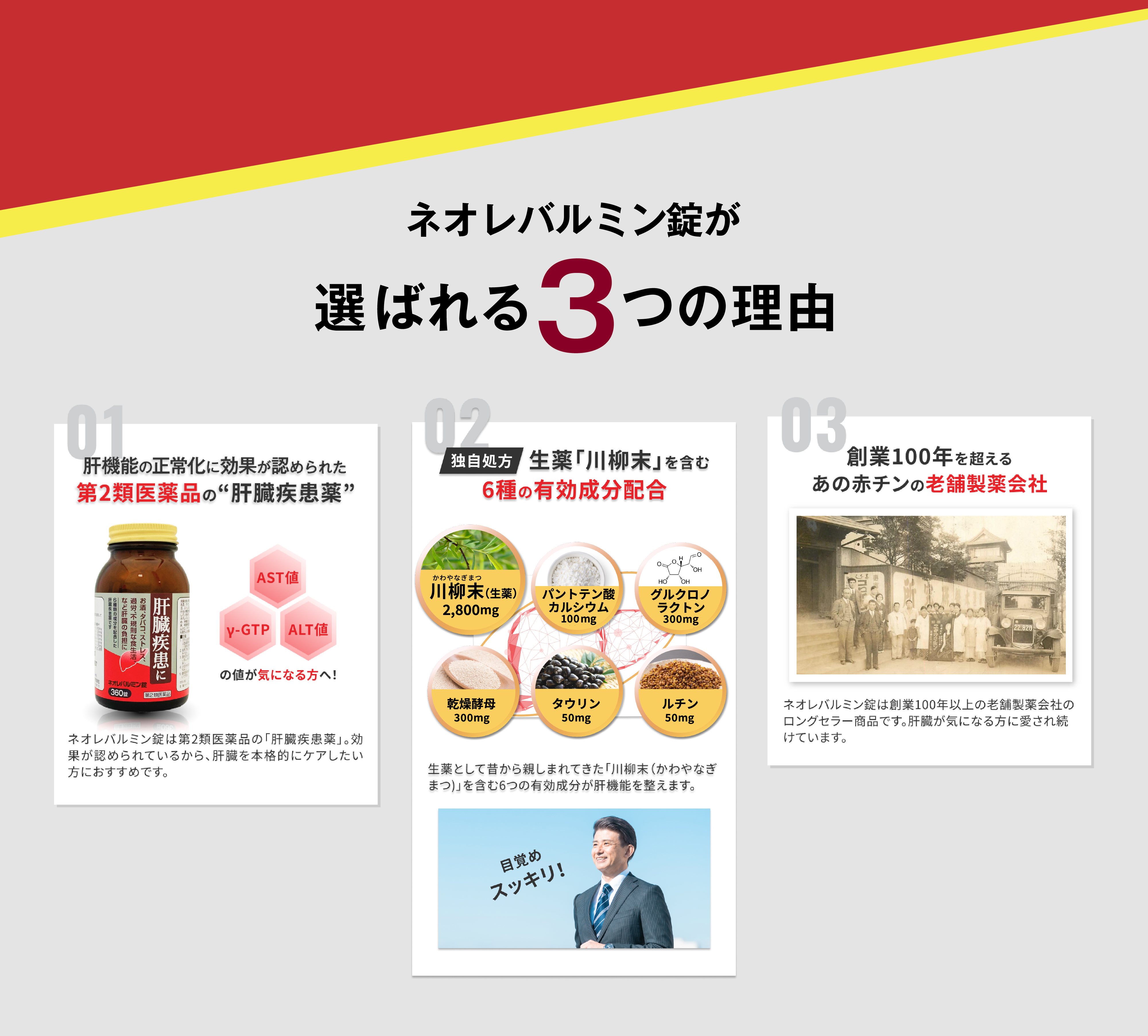「ネオレバルミン錠」が選ばれる３つの理由