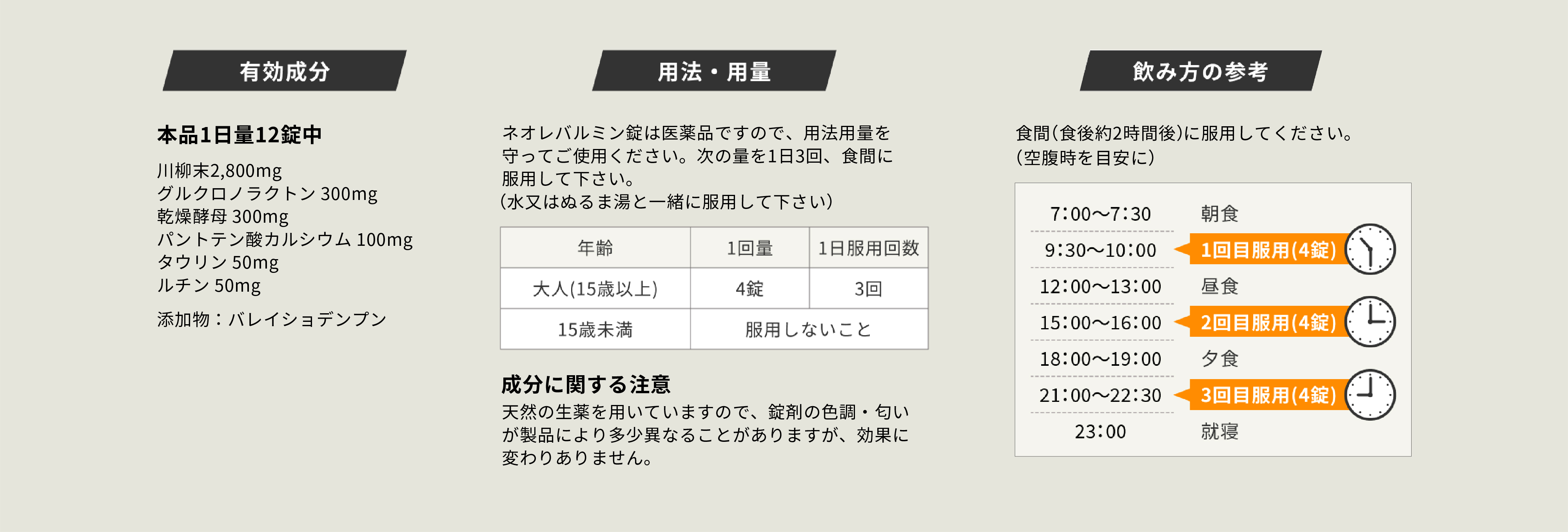 有効成分