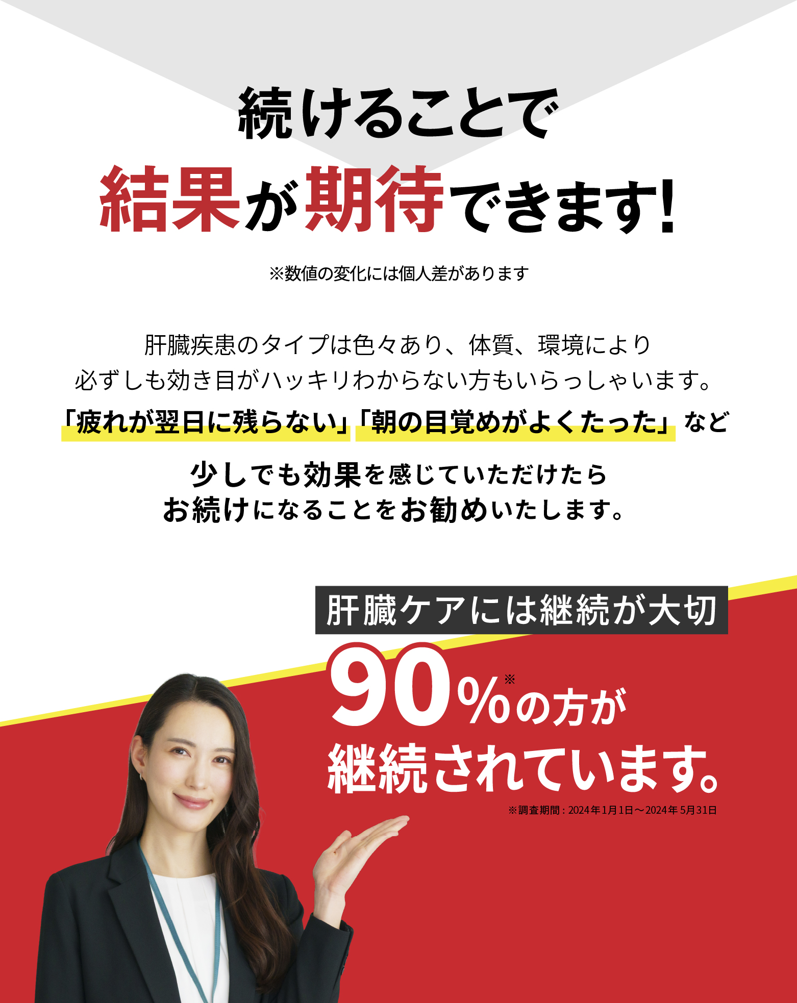 結果と期待